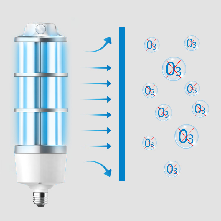 Mentol Lampu Jagung UVC 60 Watt UV-C Bebas Ozon 254 nm U10-60W Lekapan Pintar