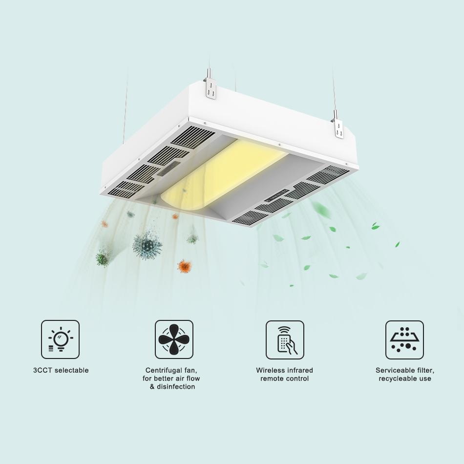 Pembersih Cahaya UVC Lampu Panel UV